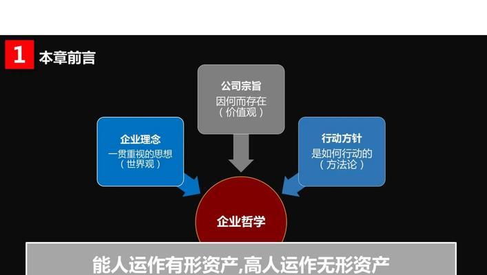 如何增强团队凝聚力和战斗力？有效策略有哪些？