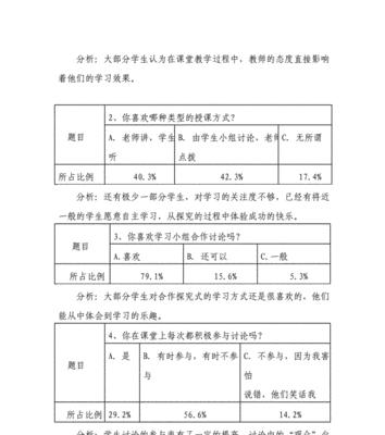 如何打造高效课堂教学？提升学生参与度的策略有哪些？