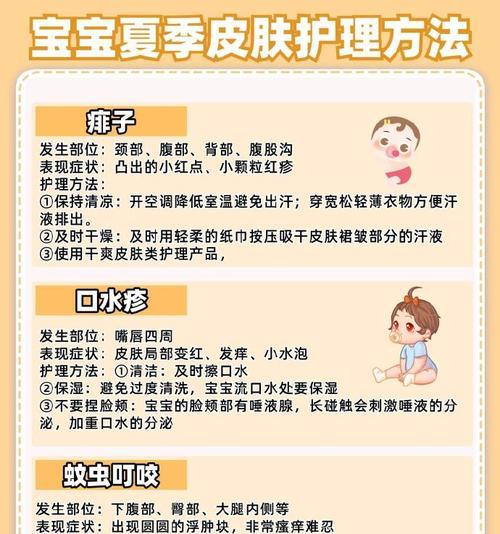 夏天长痱子怎么办？有效预防和治疗痱子的方法是什么？