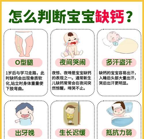 婴儿辅食添加的最佳时机和方法是什么？