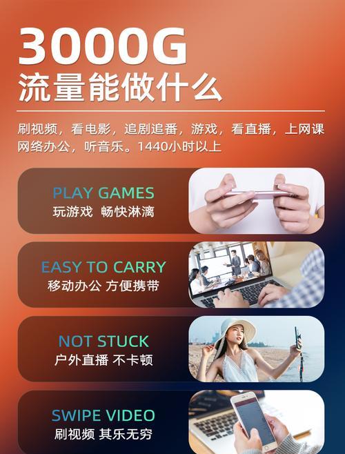 移动随身wifi流量如何办理？办理流程是什么？