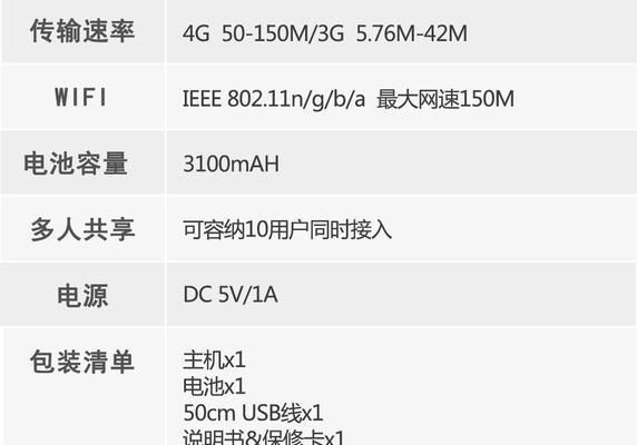 移动随身wifi怎么使用流量？如何设置？