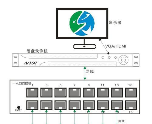 光纤收发器灯全正常但无法上网怎么办？