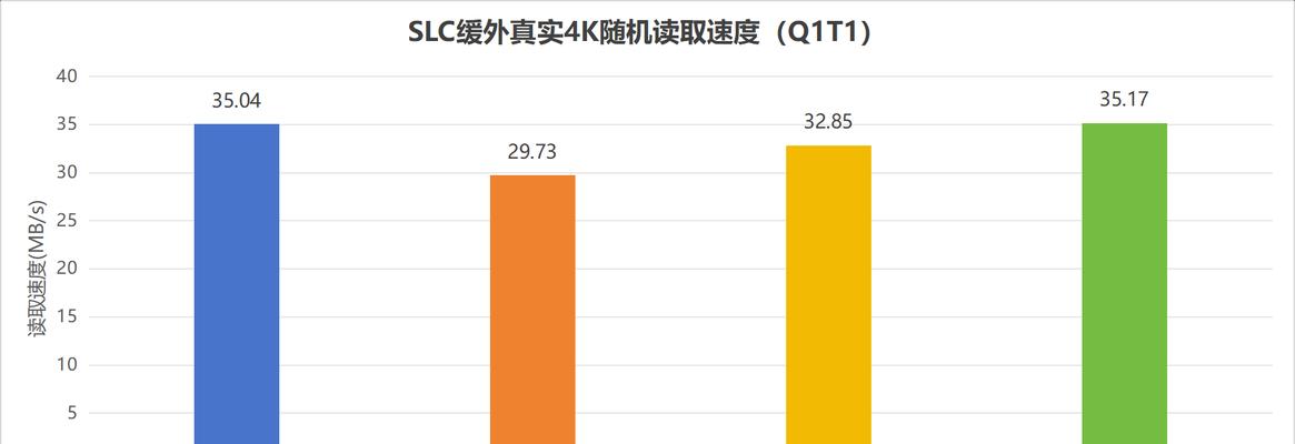 怎么区分机械硬盘和固态硬盘？它们的性能有何不同？