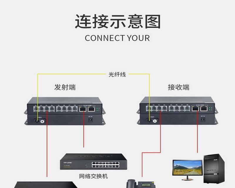 汉源高科485光纤收发器如何配置？常见问题有哪些？