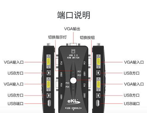 打印机USB接口找不到怎么办？