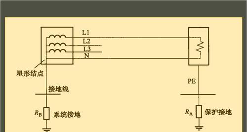 两插电源如何正确接地使用？接地操作的安全指南是什么？