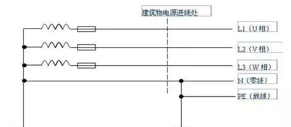 两插电源如何正确接地使用？接地操作的安全指南是什么？