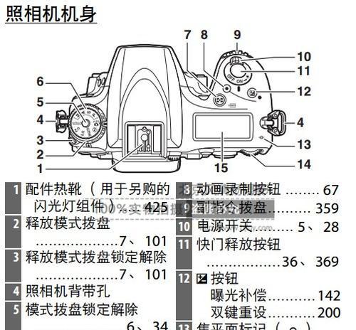 尼康相机取景器如何使用？