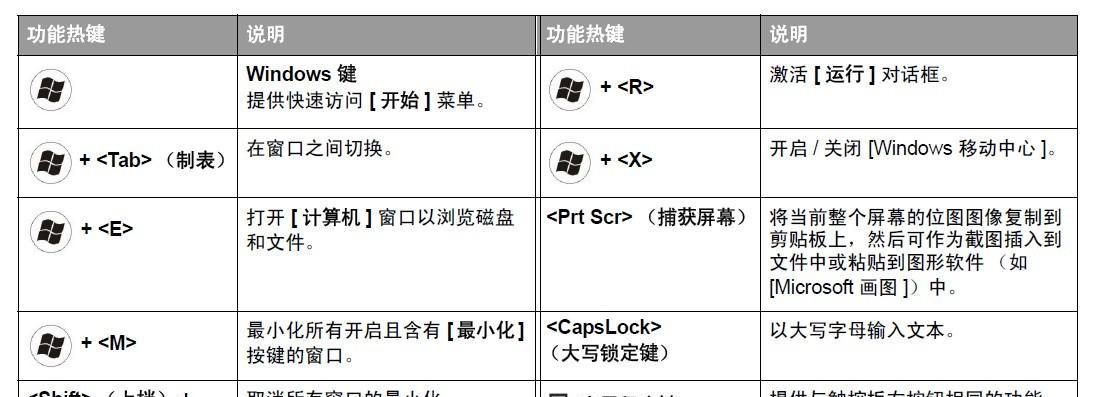 蓝牙耳机拨号键有什么功能？为什么需要这个功能？