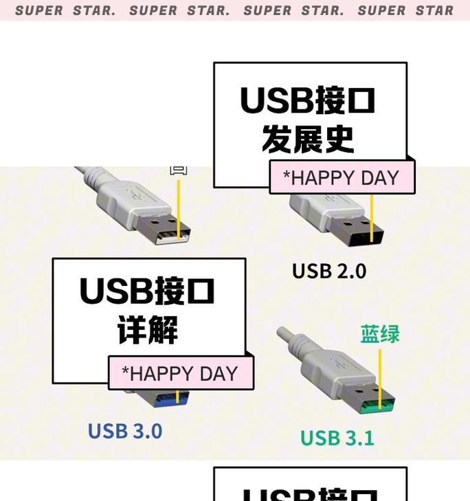 tlr470pac是否具备USB接口？