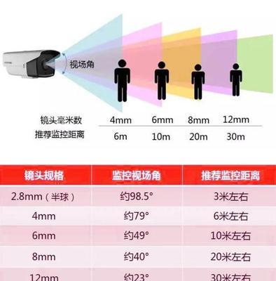 镜头防抖功能在手机中如何工作？使用时有哪些注意事项？