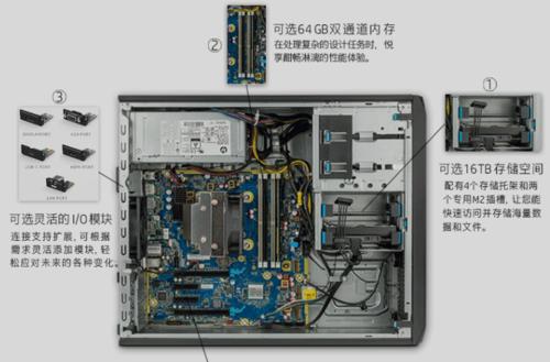 z440工作站加硬盘难吗？加装步骤和注意事项是什么？