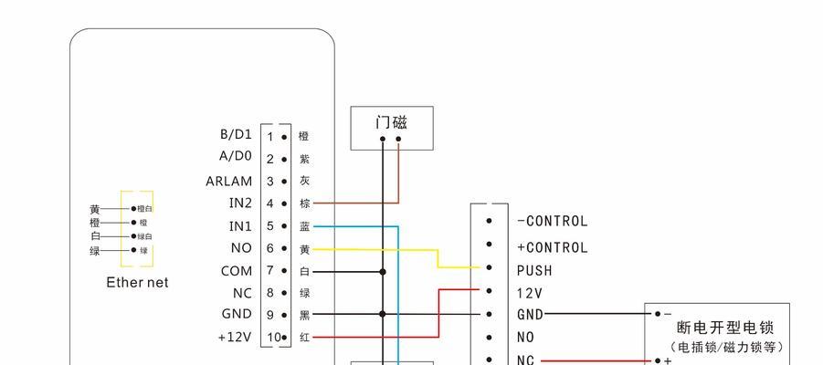 宝马x1一体机接线复杂吗？图解使用方法在哪里？