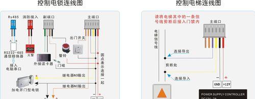 宝马x1一体机接线复杂吗？图解使用方法在哪里？