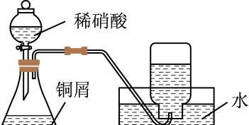 二氧化硅和电源反应条件是什么？如何进行实验？