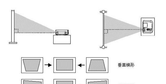 投影仪自动校准功能如何操作？