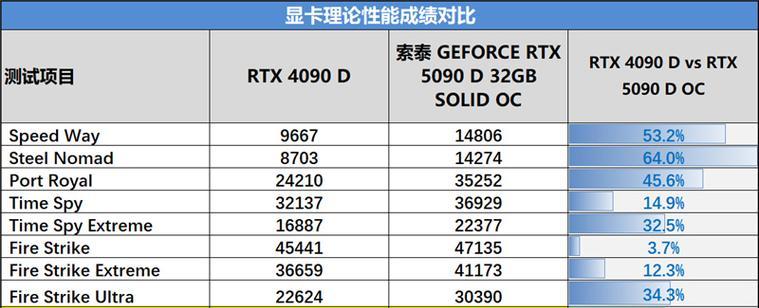 索泰电脑广告声音如何关闭？关闭步骤是什么？