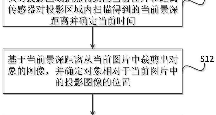 投影仪支架在直播中如何使用？使用方法是什么？