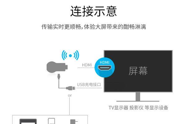 酒店投影仪联网步骤是什么？