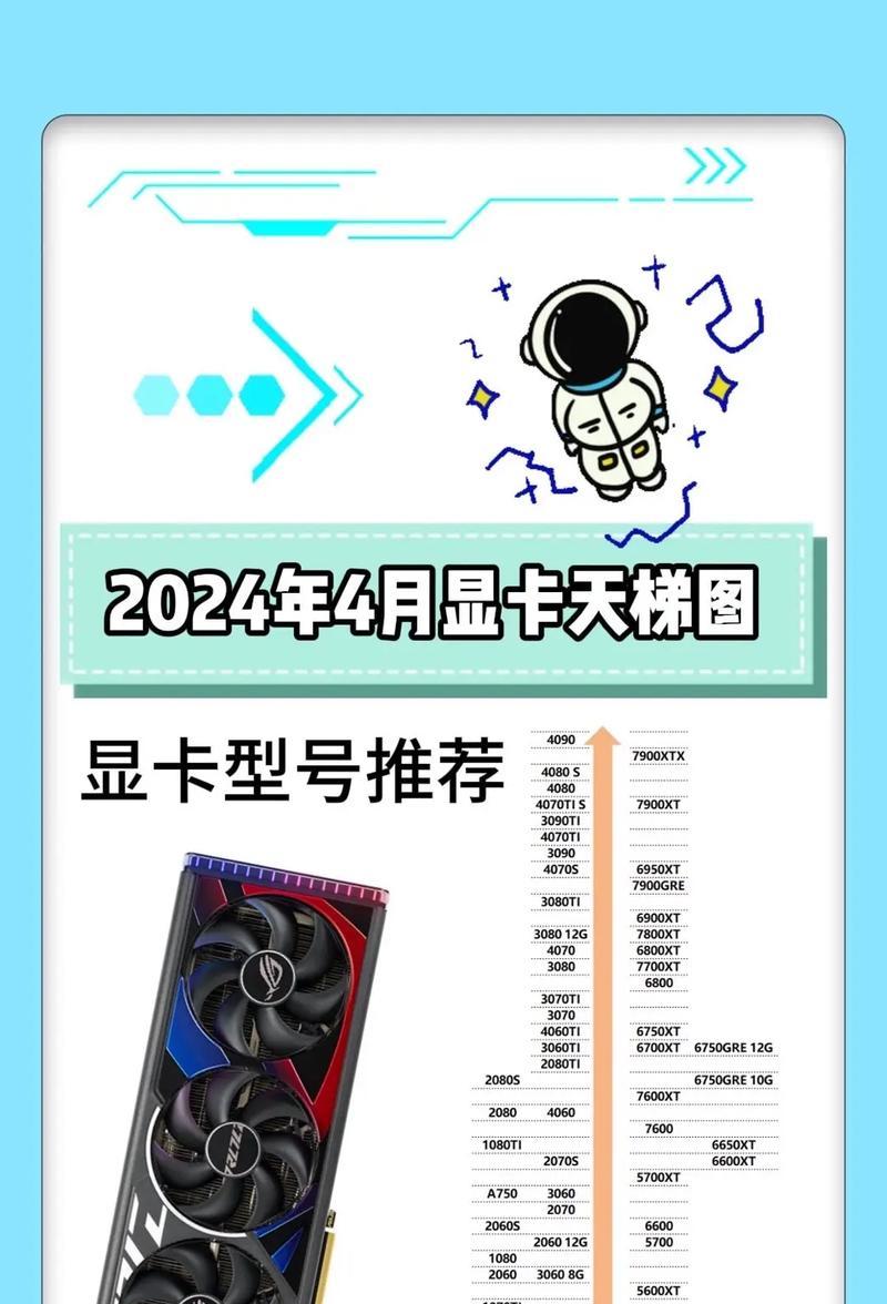 限量版电脑配置如何辨识？怎么看出来配置高低？