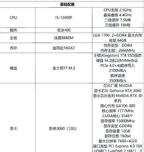 梦游仙境推荐的电脑配置是什么？如何设置？