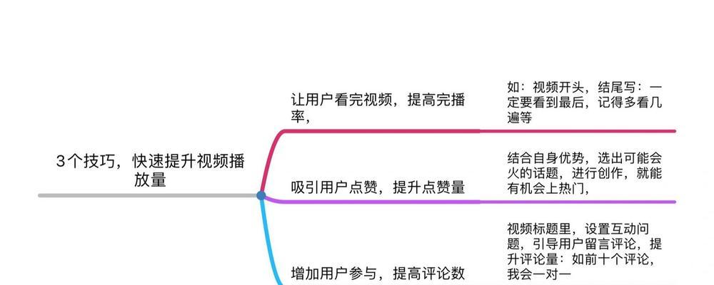 电脑抖音网页怎么调声音？如何调整网页播放音量？