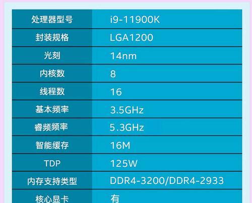 苹果a2141笔记本选择i7还是i9处理器？