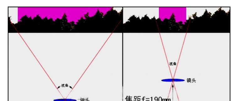 手机三倍变焦拍照时如何调整焦距？