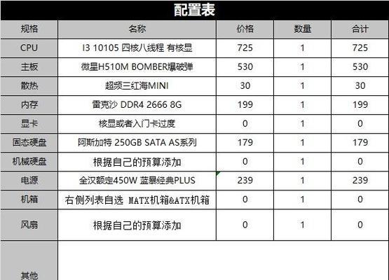 配置什么样的电脑才能流畅剪辑4K视频？